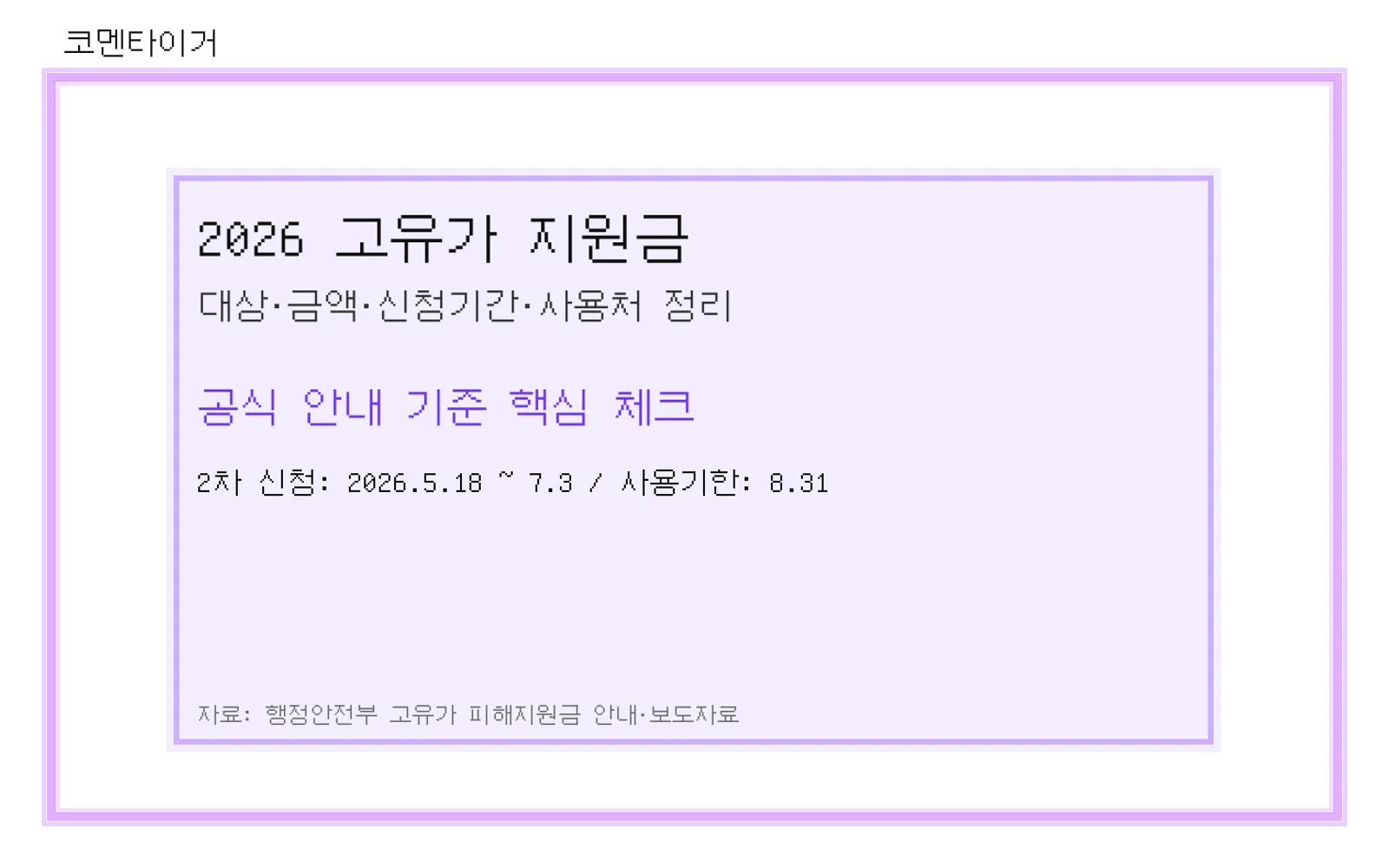 2026 고유가 지원금 대상 금액 신청기간 사용처 핵심 정리