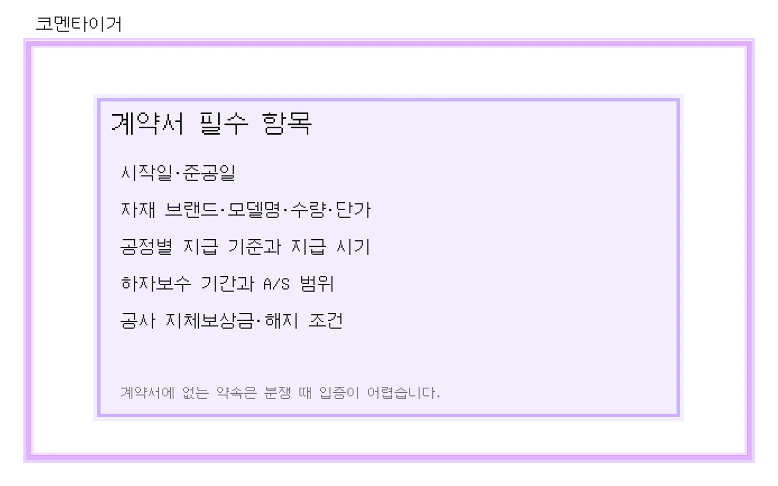 인테리어 계약서 필수 항목 정리