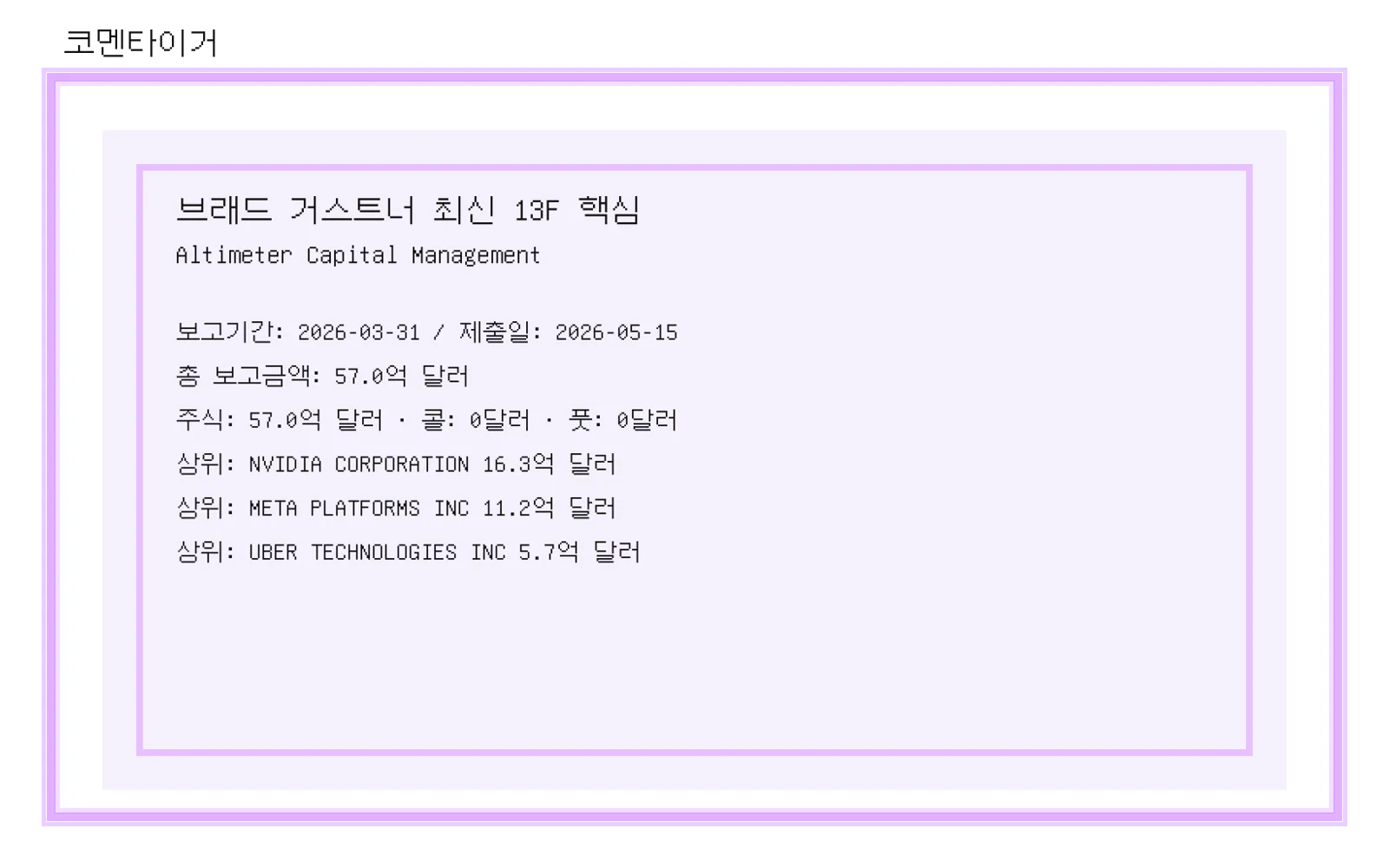 브래드 거스트너 최신 13F 정리: Altimeter Capital Management 포트폴리오에서 눈에 띄는 변화 이미지
