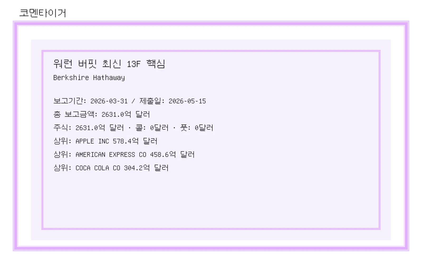 워런 버핏 최신 13F 정리: Berkshire Hathaway 포트폴리오에서 눈에 띄는 변화 이미지