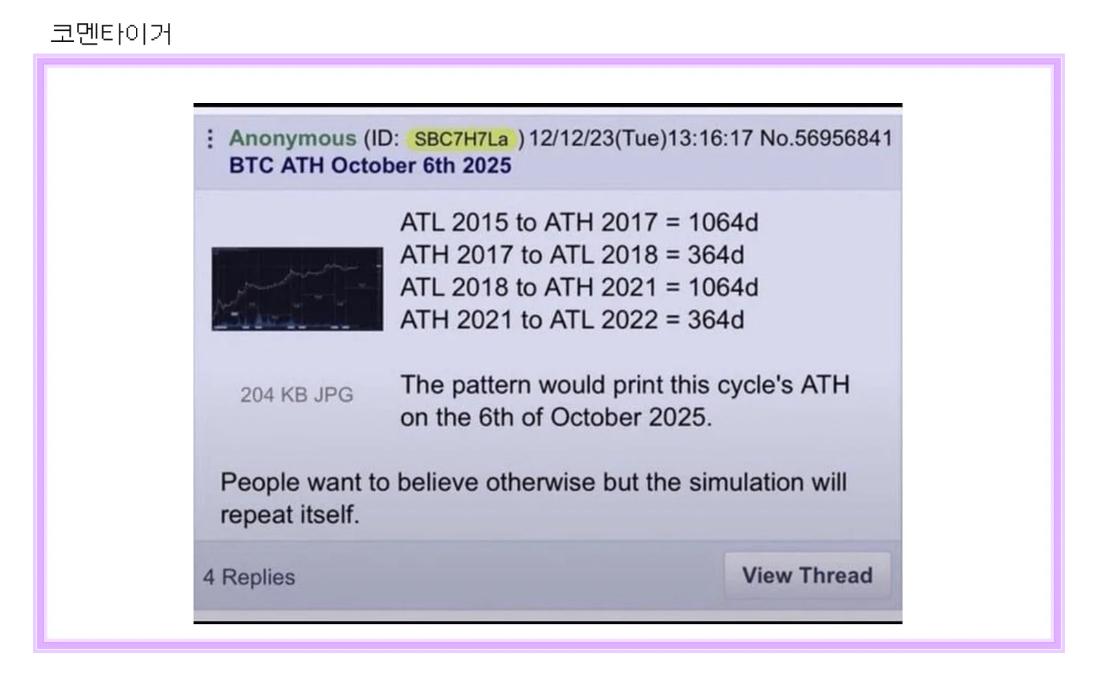 2023년에 2025년 10월 6일 비트코인 고점을 예측한 커뮤니티 캡처 이미지
