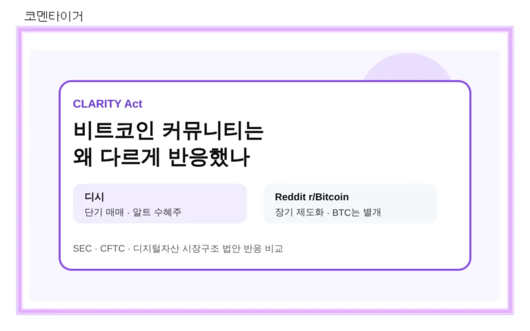 미국 CLARITY Act와 비트코인 커뮤니티 반응을 비교한 코멘타이거 대표 이미지