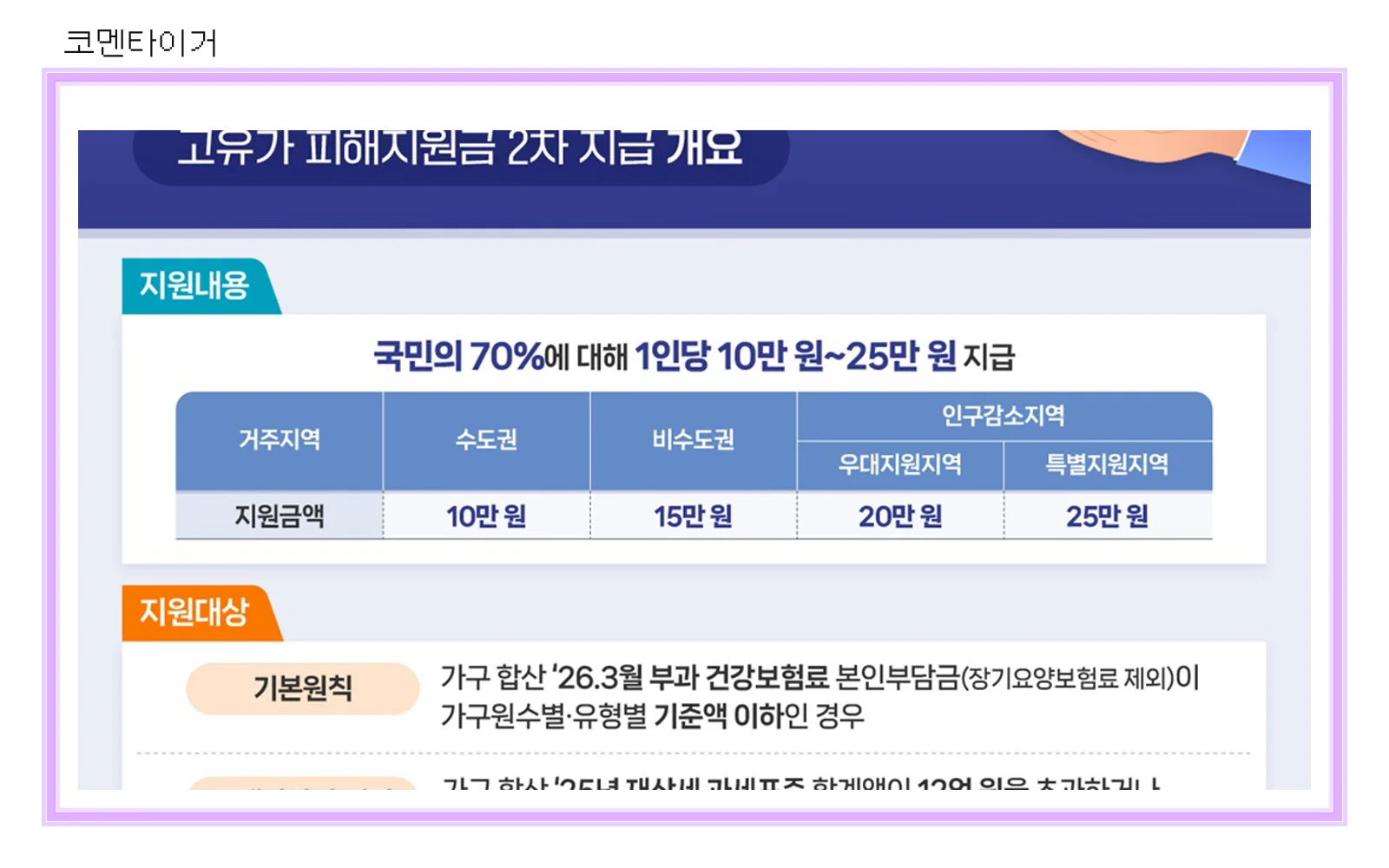행정안전부 고유가 피해지원금 2차 지급 개요 공식 정보그림 확대 편집