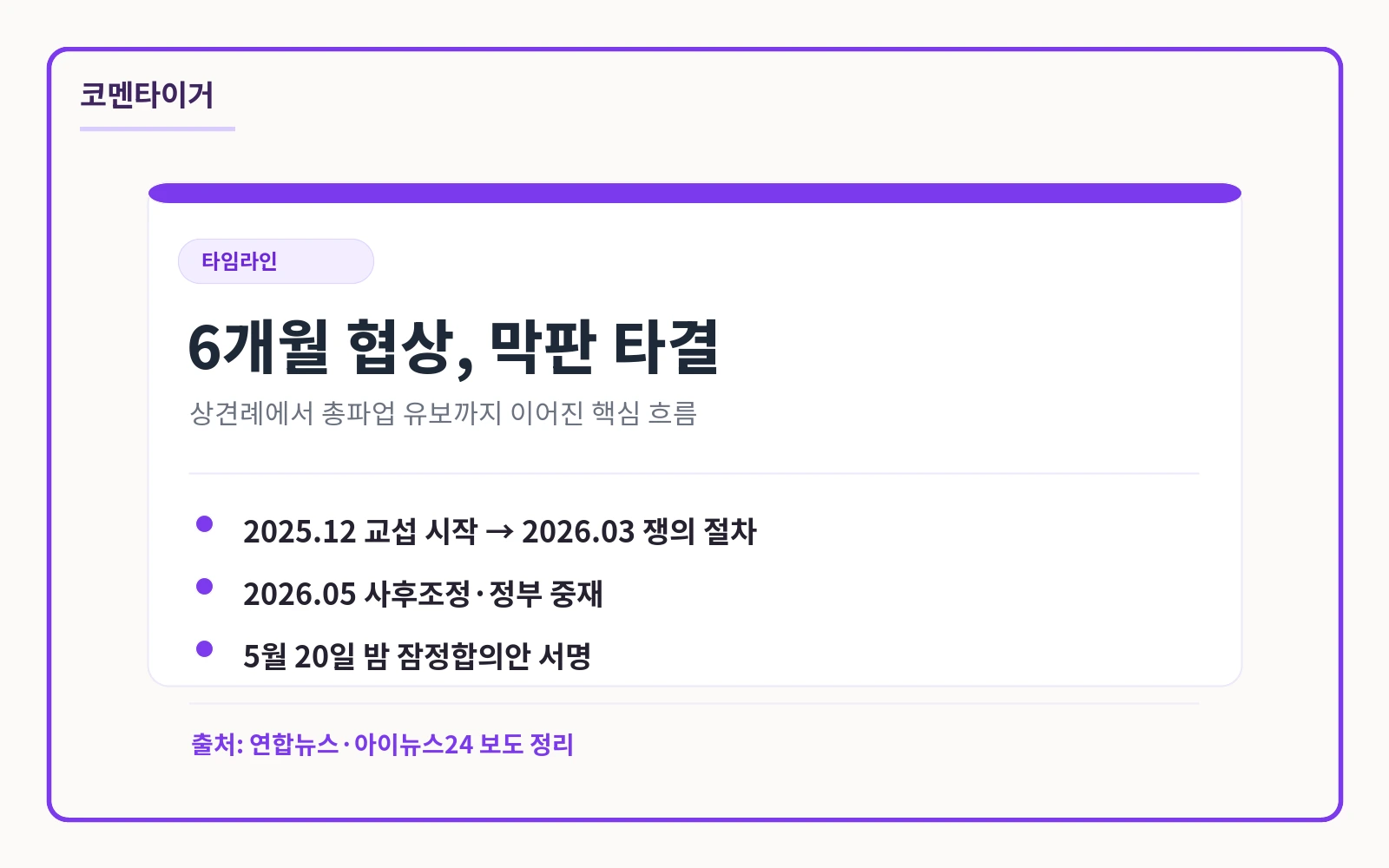 삼성전자 노조 협상 타임라인 요약