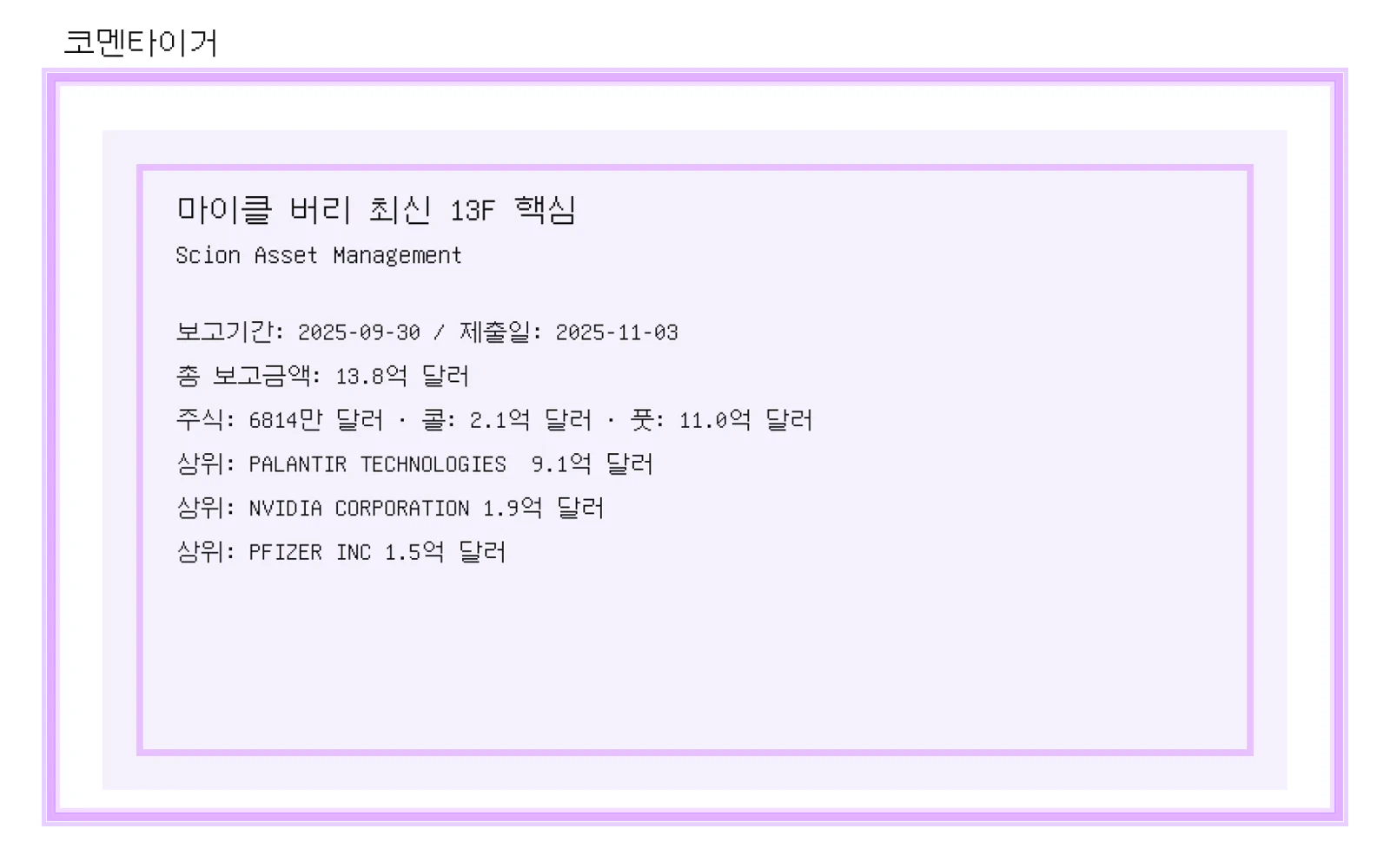 마이클 버리 최신 13F 정리: Scion Asset Management 포트폴리오에서 눈에 띄는 변화 이미지