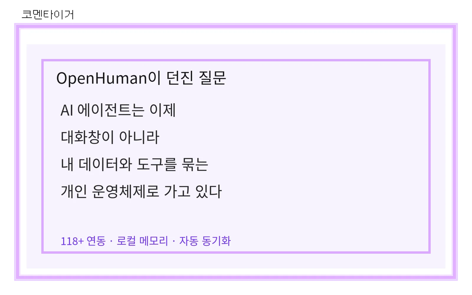 OpenHuman이 보여주는 퍼스널 AI 에이전트 변화 요약 카드