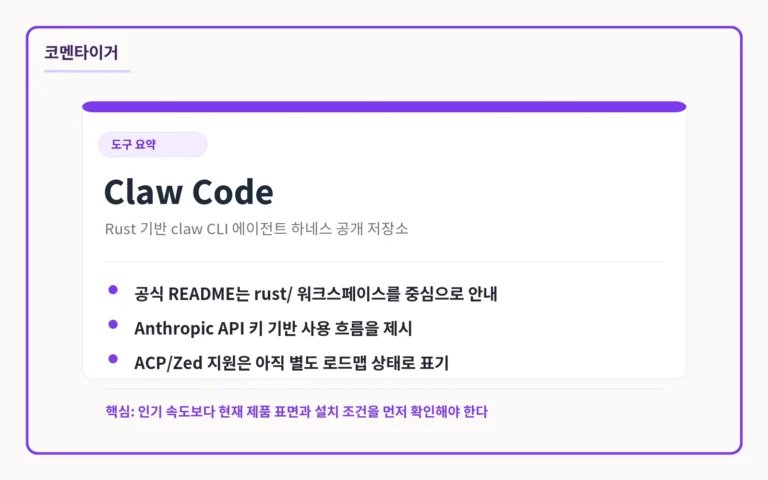 Claw Code Rust AI 코딩 에이전트 저장소 핵심 요약 카드
