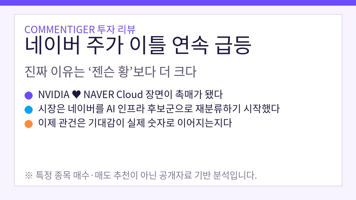 네이버 주가 급등과 AI 인프라 재평가를 설명하는 코멘타이거 투자 리뷰 대표 이미지