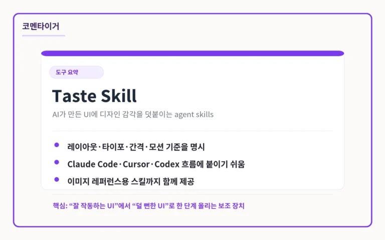 Taste Skill이 AI 코딩 에이전트 UI 품질을 개선하는 흐름 요약 카드